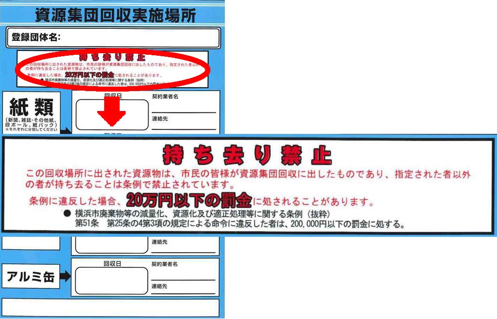 持ち去り対策 よこはま市民の回収